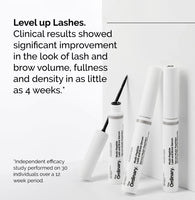 The Ordinary
Multi-Peptide Lash and Brow Serum